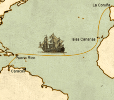 Balmis - Expedición de la Vacuna